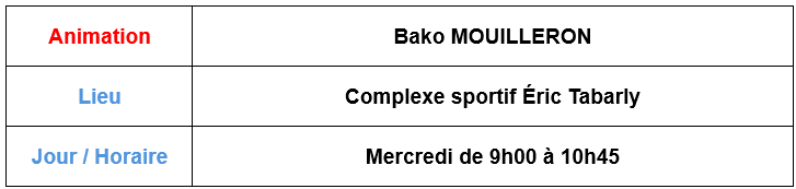 GymExp